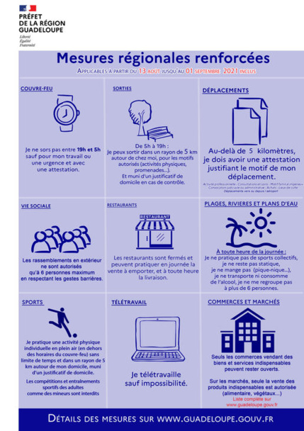 Août 2021 : Plongée et confinement en Guadeloupe Août 2021 : Plongée et confinement en Guadeloupe